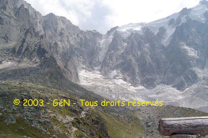La situation de ce glacier