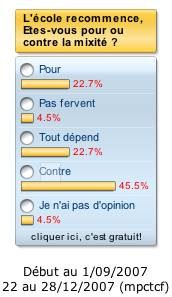 La mixité pour ou contre, débat inutile