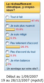Vrai ou faux le réchauffement climatique ?